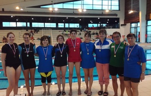 Podiums 800 NL Dames